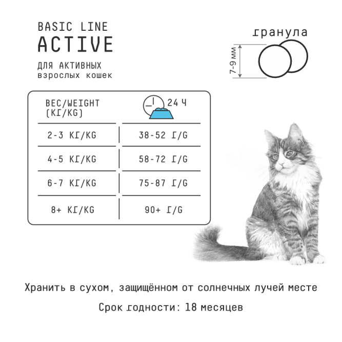 AJO Cat Аctive сухой корм для взрослых кошек с индейкой - 1,5 кг