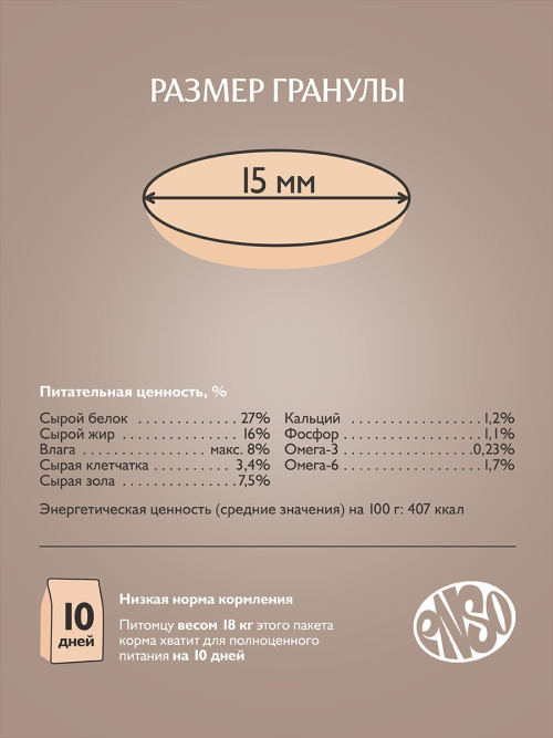 ENSO Dog Formula Monoprotein сухой корм для взрослых собак средних и крупных пород со свежей индейкой и добавлением шпината - 2,5 кг