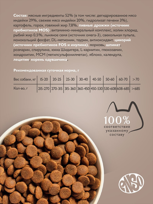 ENSO Dog Formula Monoprotein сухой корм для взрослых собак средних и крупных пород со свежей индейкой и добавлением шпината - 2,5 кг