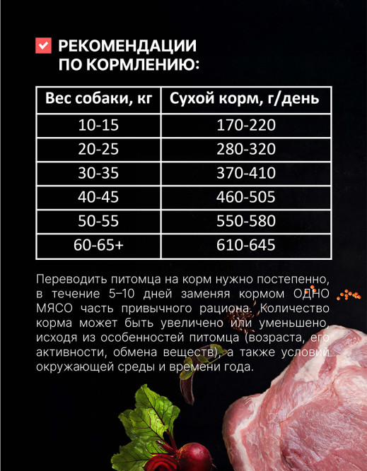 Одно Мясо Монопротеин сухой корм для взрослых собак всех пород со свининой - 2 кг