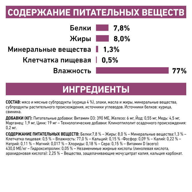 Royal Canin Renal Feline Chicken для кошек с почечной недостаточностью с курицей - 85 г