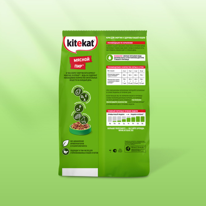 Kitekat Мясной Пир сухой корм для взрослых кошек с говядиной - 1,9 кг