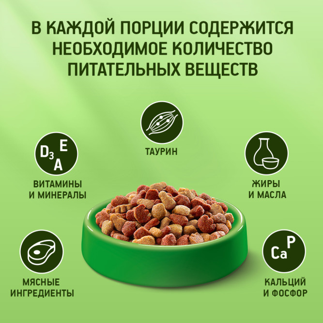 Kitekat Мясной Пир сухой корм для взрослых кошек с говядиной - 1,9 кг