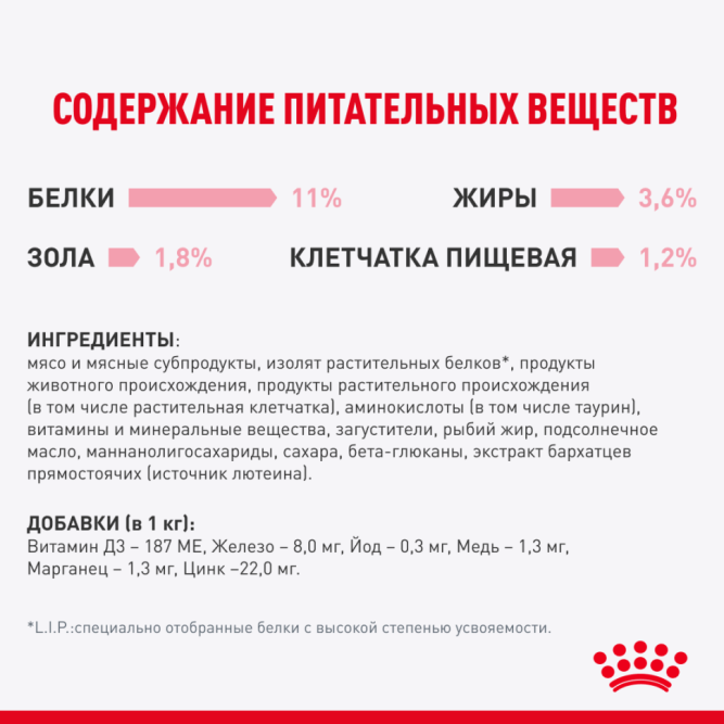 Royal Canin Kitten Sterilised влажный корм для котят в возрасте от 6 до 12 месяцев после стерилизации и кастрации, кусочки в желе, в паучах - 85 г х 28 шт