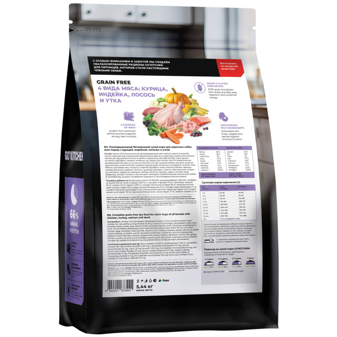 Go' Kitchen CARNIVORE Grain Free сухой беззерновой корм для взрослых собак всех пород, с курицей, индейкой, лососем и уткой - 5,44 кг