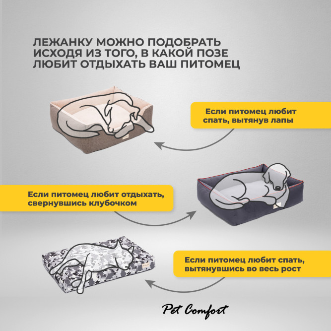 Pet Comfort Golf Vita 01 лежанка для собак средних пород, размер M (75х90 см), серый