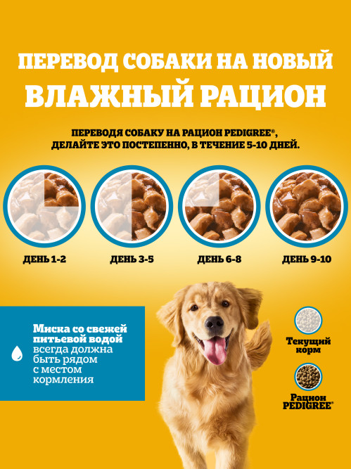Pedigree влажный корм для взрослых собак с кроликом и индейкой, в паучах - 85 г х 28 шт