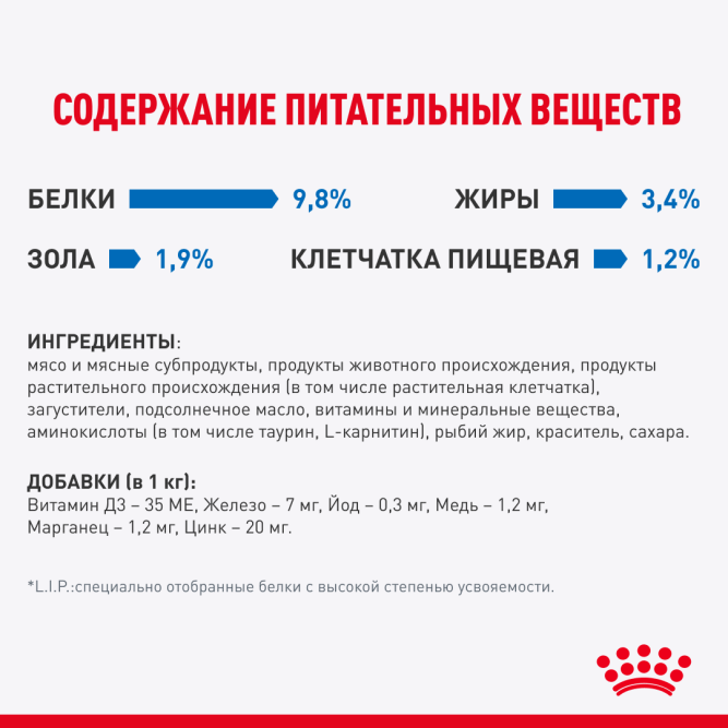 Royal Canin Indoor Sterilised влажный корм для взрослых стерилизованных кошек, живущих в помещении, кусочки в соусе - 85 г х 28 шт