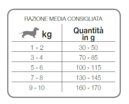 Forza10 Basic Best Breeders Mini Adult Agn/ris сухой корм для взрослых собак маленьких пород с ягненком и рисом - 20 кг