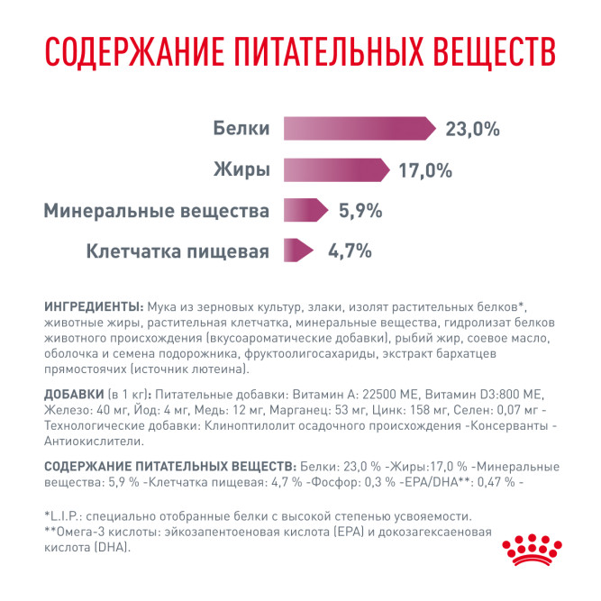 Royal Canin Renal RF23 Feline сухой корм для кошек при хронической почечной недостаточности - 4 кг