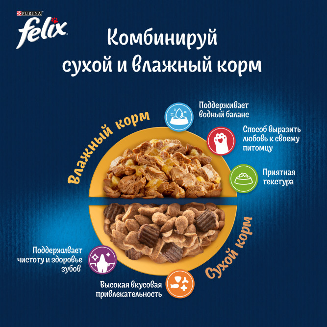 Felix Мясное объедение сухой корм для взрослых кошек с курицей - 10 кг