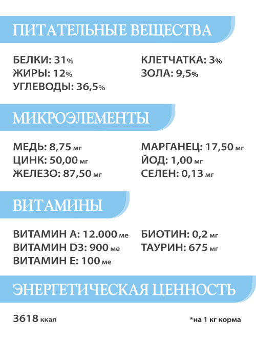 Chat&amp;Chat Adult Exigent Tuna сухой корм для взрослых кошек со вкусом тунца - 2 кг