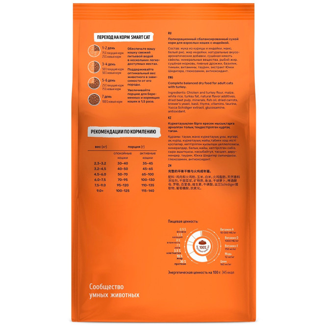 Smart Cat сухой корм для взрослых кошек, с индейкой - 400 г