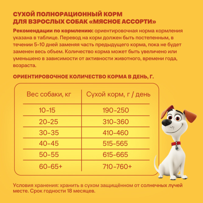 Хаппи Лаппи сухой корм для взрослых собак всех пород, мясное ассорти - 12 кг