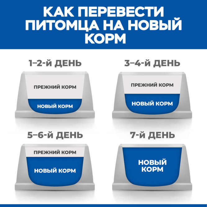 Hills Science Plan No Grain сухой беззерновой корм для щенков мелких и средних пород с курицей и картофелем - 2,5 кг