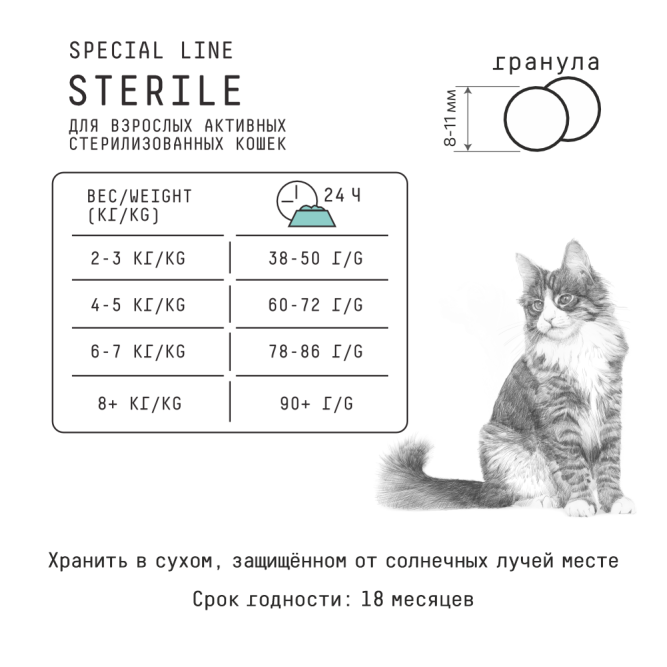AJO Cat Sterile сухой корм для активных стерилизованных кошек с высоким содержанием белка, с индейкой и уткой - 400 г