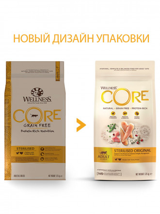 Wellness Core сухой корм для стерилизованных кошек с курицей и индейкой 1,75 кг