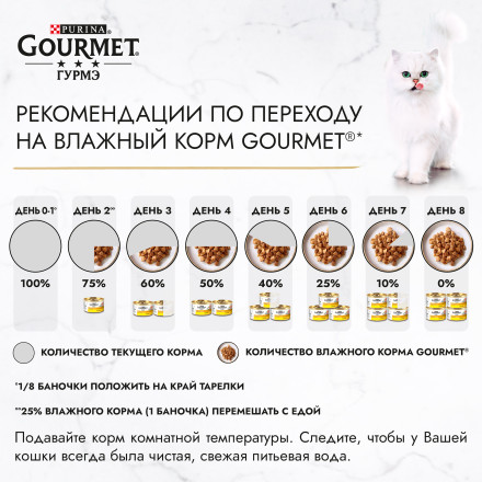 Паучи для кошек Gourmet Перл Нежное филе кусочки в соусе с индейкой 85 г х 24 шт