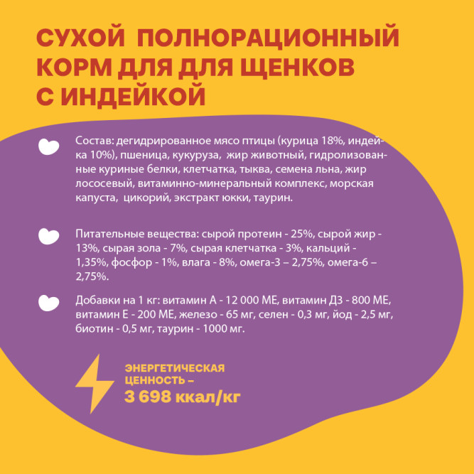 Хаппи Лаппи сухой корм для щенков всех пород с индейкой - 12 кг