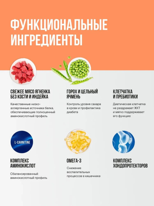 BOWL WOW сухой корм для взрослых собак средних пород с ягненком, индейкой, рисом и морковью - 2 кг