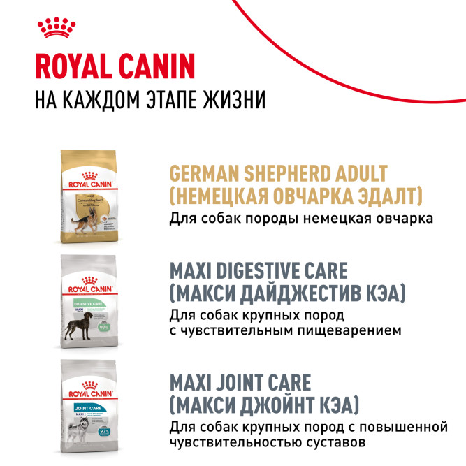 Royal Canin German Shepherd Puppy сухой корм для щенков породы немецкая овчарка до 15 месяцев - 12 кг