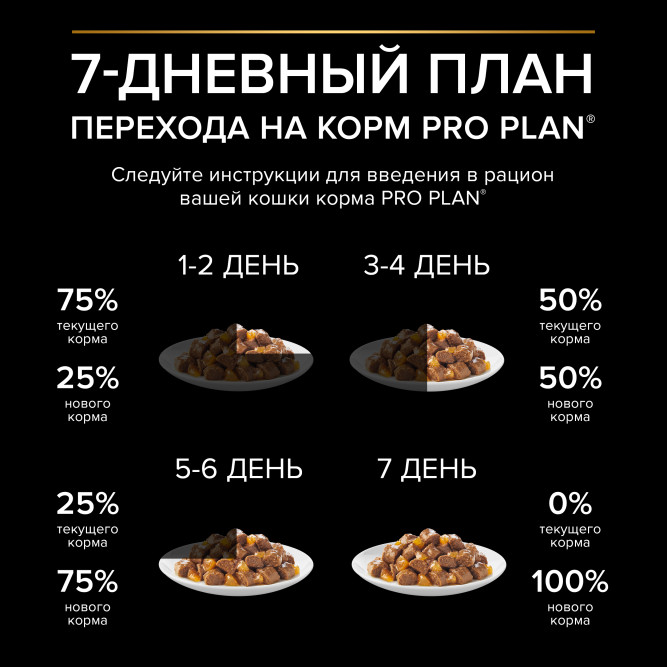 Purina Pro Plan Maintenance Sterilised влажный корм для взрослых стерилизованных кошек, кусочки с говядиной в желе, в паучах - 85 г х 26 шт