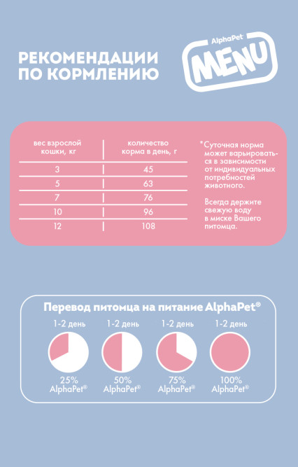 AlphaPet MENU сухой корм для взрослых кошек с говядиной - 350 г
