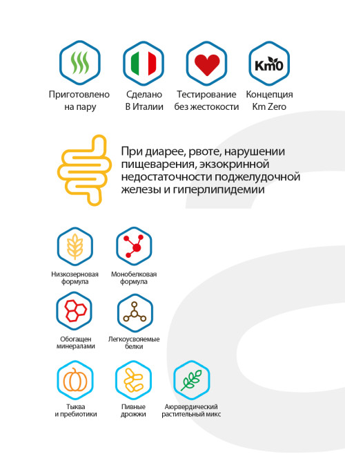 Alleva Care Dog Adult Gastrointestinal Low Fat сухой диетический корм для взрослых собак при расстройствах пищеварения - 5 кг