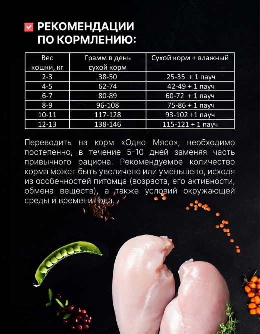 Одно Мясо Монопротеин сухой беззерновой корм для взрослых стерилизованных кошек с мясом курицы - 1,5 кг