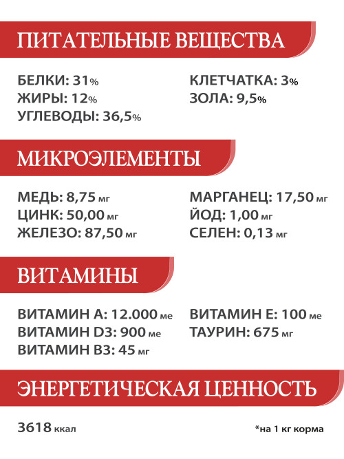 Chat&amp;Chat Adult Gourmand Beef сухой корм для взрослых кошек с говядиной - 2 кг