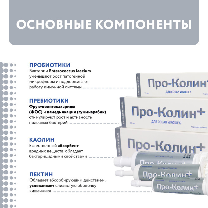 Protexin Проколин для лечения диареи и пищевых расстройств у собак и кошек - 30 мл