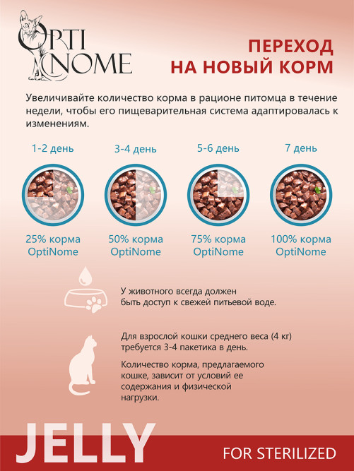 Optinome влажный корм для взрослых стерилизованных кошек для красивой шерсти и здоровой кожи без зуда и перхоти с ягненком и облепихой в желе, в паучах - 75 г х 28 шт
