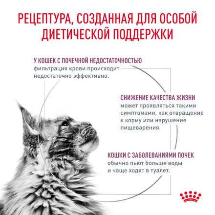 Royal Canin Renal диетический сухой корм для взрослых кошек с хронической почечной недостаточностью, с курицей - 350 г