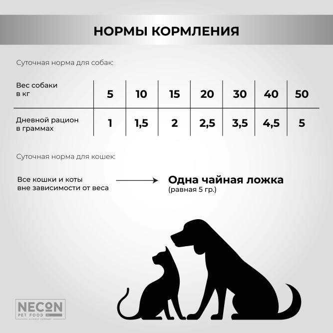 Necon Salmoil Healthy Skin and Shiny Coat Ricetta №5 Superomega лососевое масло для собак и кошек для здоровья кожи и шерсти - 250 мл