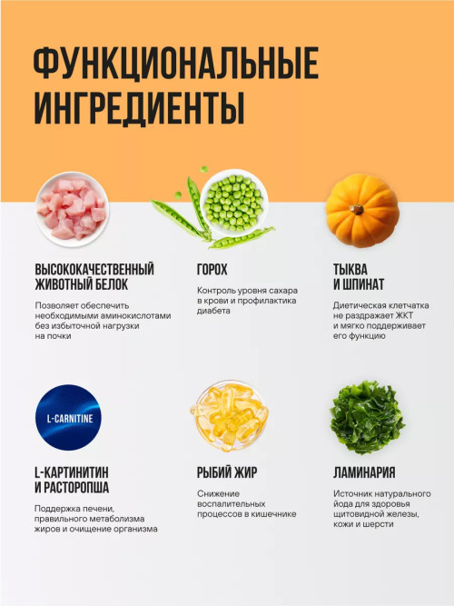 BOWL WOW сухой корм для взрослых кошек с чувствительным пищеварением с индейкой, курицей и тыквой - 8 кг