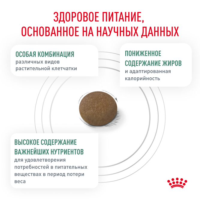 Royal Canin Satiety Weight Management сухой диетический корм для взрослых кошек с избыточным весом - 1,5 кг