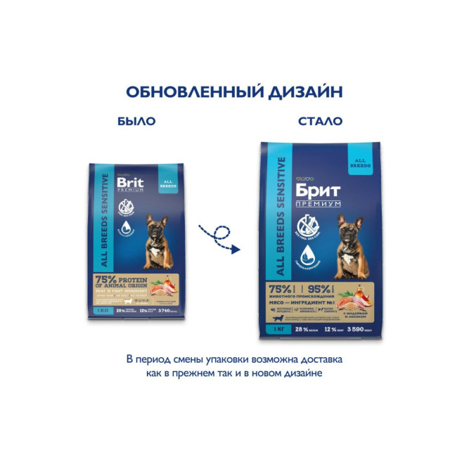 Брит Премиум Dog Adult Sensitive сухой корм для взрослых собак всех пород с чувствительным пищеварением, с индейкой и лососем - 1 кг