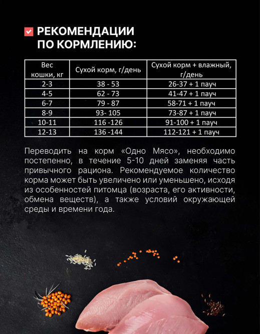 Одно Мясо Монопротеин сухой беззерновой корм для взрослых кошек с мясом индейки - 400 г