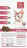 Clan Classic Gurman 33/14 сухой корм для взрослых привередливых кошек с индейкой и креветками - 10 кг