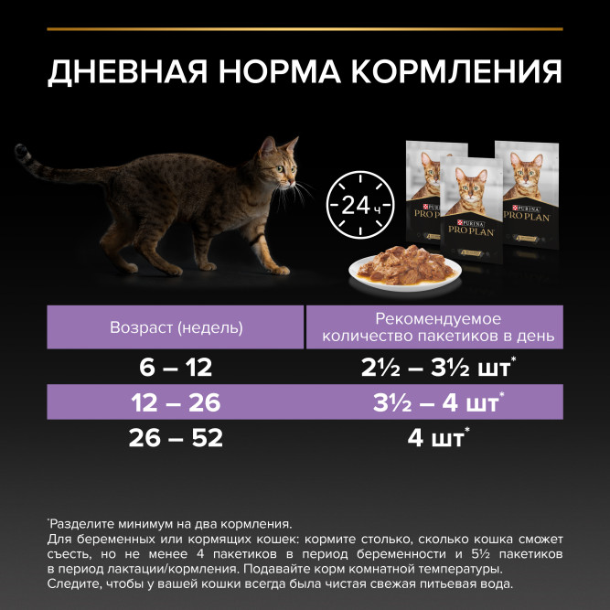 Purina Pro Plan Healthy Start влажный корм для котят, беременных и кормящих кошек, кусочки с лососем в соусе, в паучах - 85 г х 26 шт