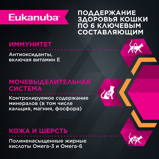 Eukanuba Adult Top Condition влажный корм для взрослых кошек с говядиной в соусе, в паучах - 85 г х 28 шт