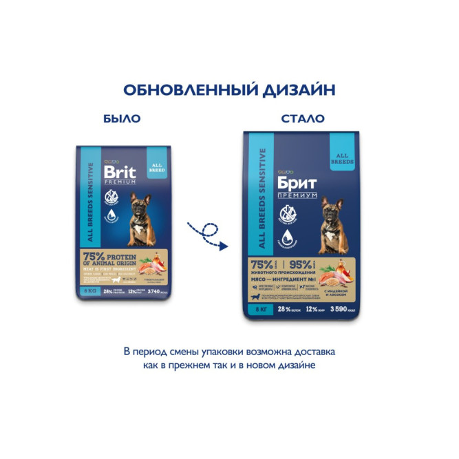 Брит Премиум Dog Adult Sensitive сухой корм для взрослых собак всех пород с чувствительным пищеварением, с индейкой и лососем - 8 кг