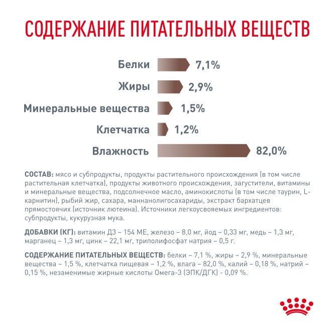 Royal Canin Gastrointestinal Moderate Calorie влажный корм для взрослых кошек, склонных к набору веса, при расстройствах пищеварения, в паучах - 85 г х 28 шт