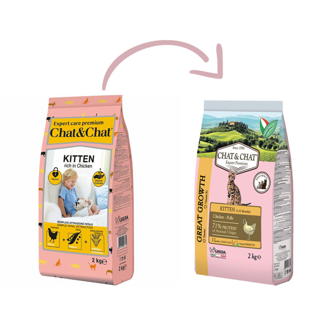 Chat&amp;Chat Kitten Great Growth Chicken сухой корм для котят с цыпленком - 2 кг
