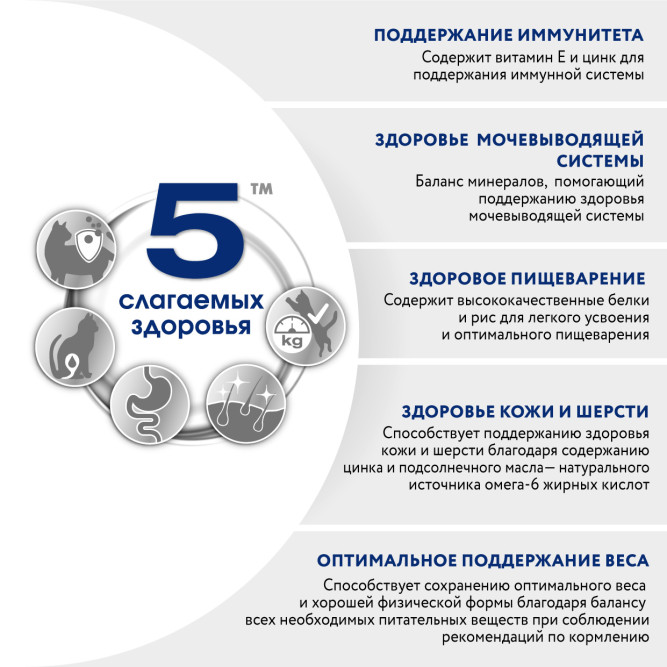 Perfect Fit In-home сухой корм для взрослых домашних кошек с курицей - 650 г