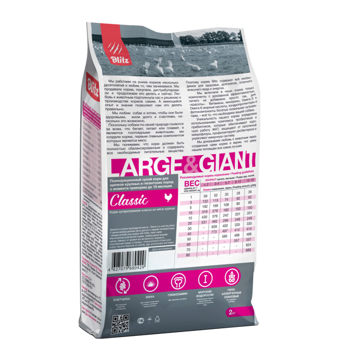 Blitz Classic Puppy Large &amp; Giant сухой корм для щенков крупных и гигантских пород, с курицей - 2 кг