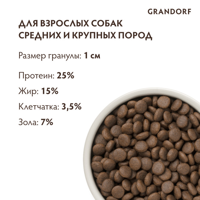 Grandorf сухой корм для взрослых собак средних и крупных пород с четырьмя видами мяса - 1 кг