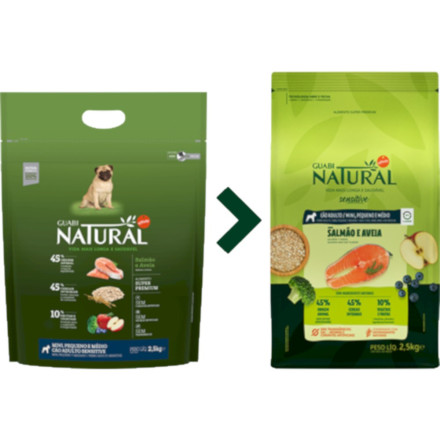 Guabi Natural Dog Sensitive cухой корм для взрослых собак мелких и средних пород с чувствительным пищеварением лосось и овес - 2,5 кг