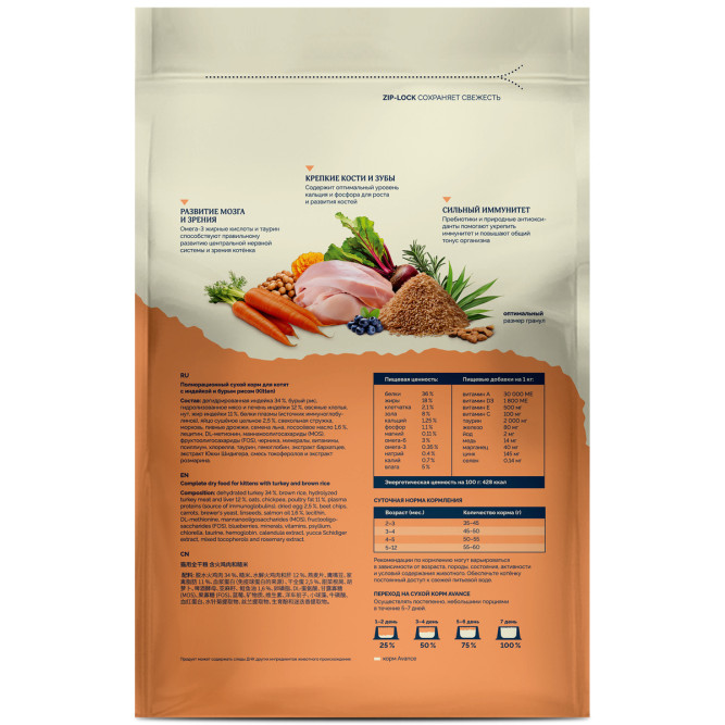 Avance Kitten полнорационный сухой корм для котят, с индейкой и бурым рисом - 400 г