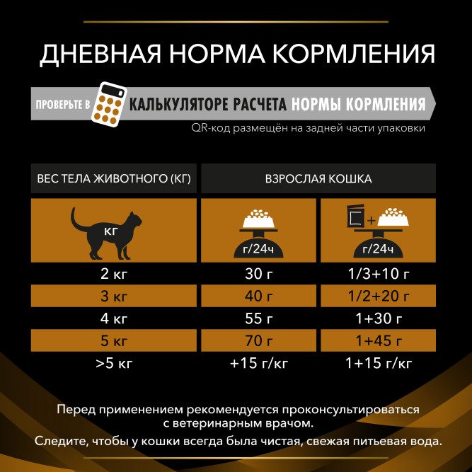 PURINA PRO PLAN Veterinary Diets NF Renal Function Early care (Начальная стадия) сухой корм для взрослых кошек при хронической почечной недостаточности - 1,5 кг